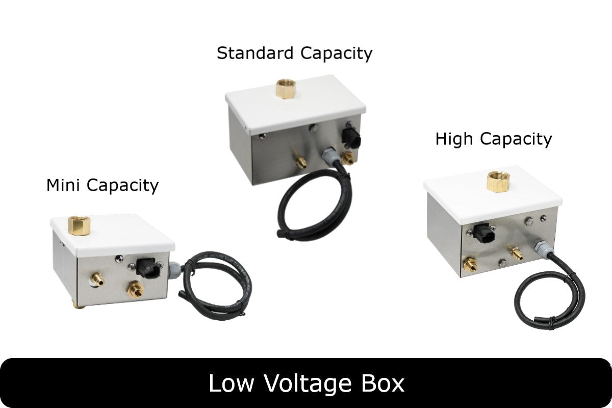 The Outdoor Plus - Low Voltage Electronic Ignition System