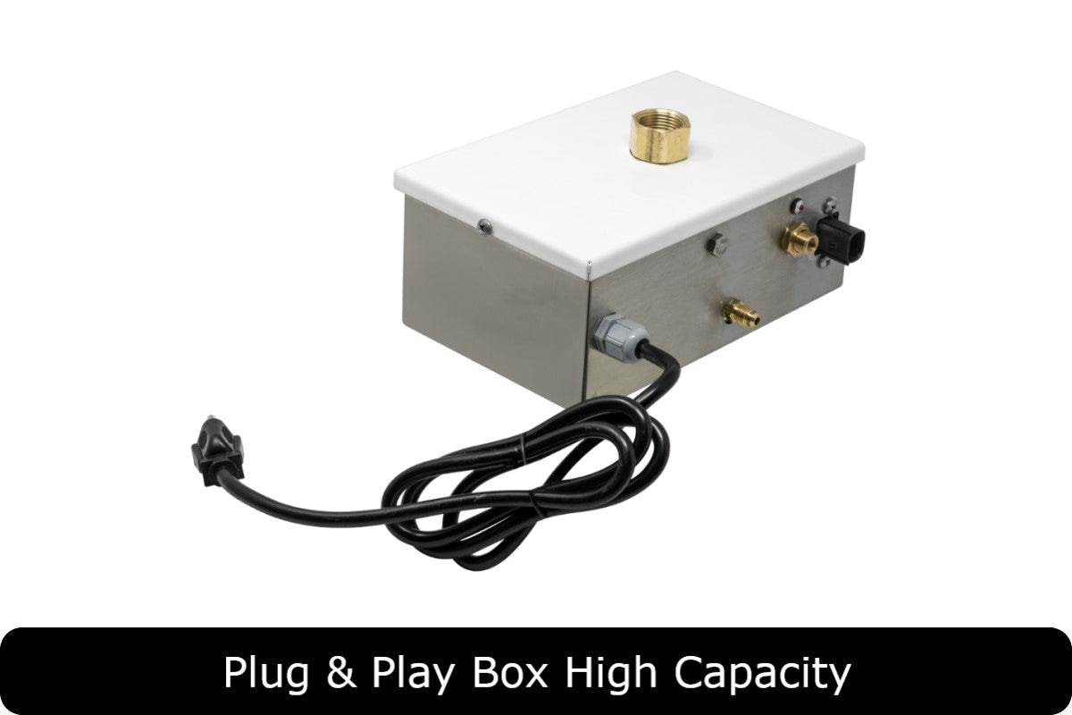 The Outdoor Plus - Plug & Play Electronic Ignition System